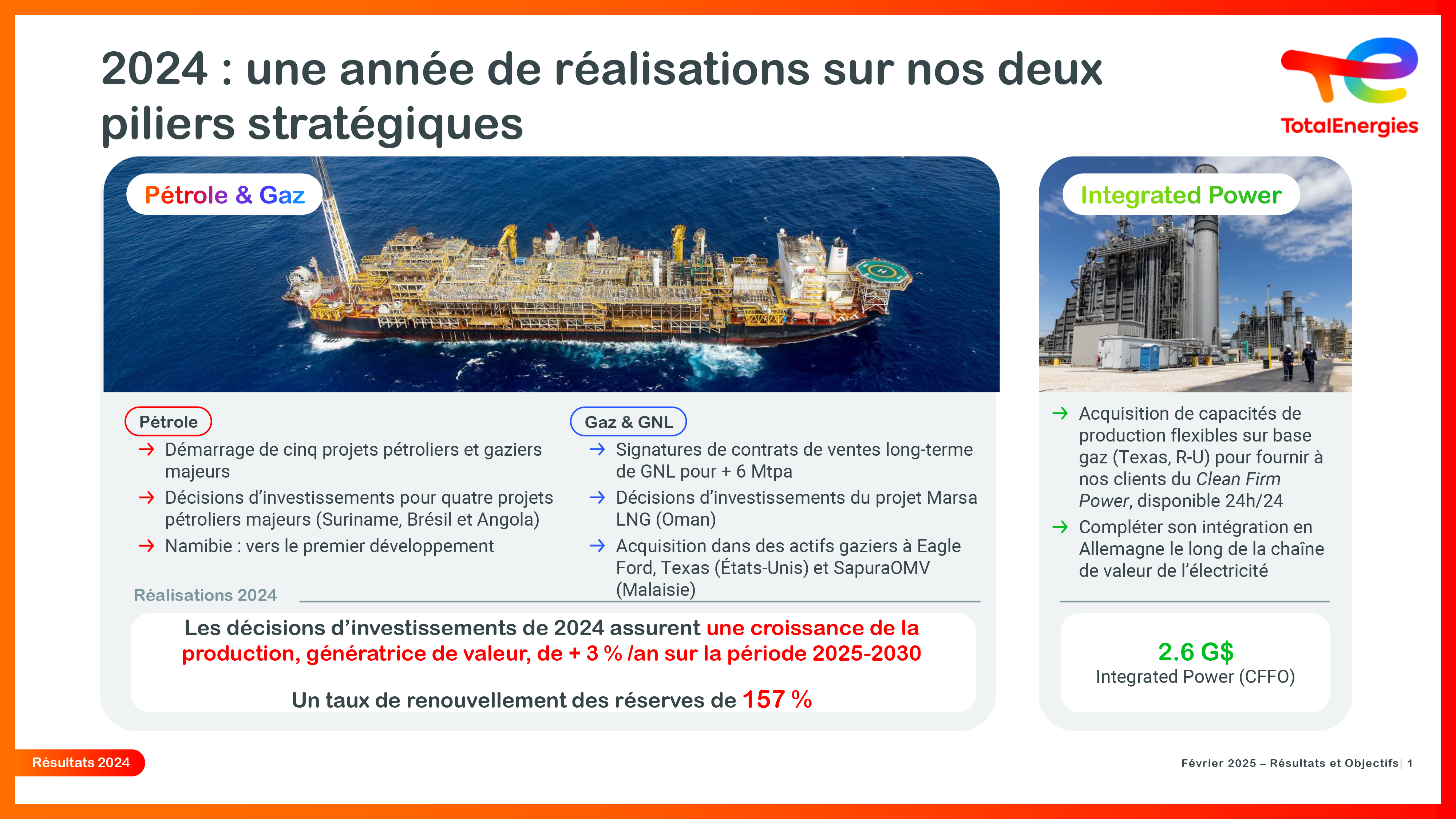 2024 : une année de réalisations sur nos deux piliers stratégiques - voir description détaillée après le diaporama