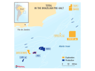 Brazil: Production Ramp-Up on Iara with the Start-Up of the Second FPSO