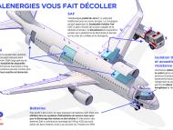 Infographie « TotalEnergies vous fait décoller » - voir description détaillée ci-après