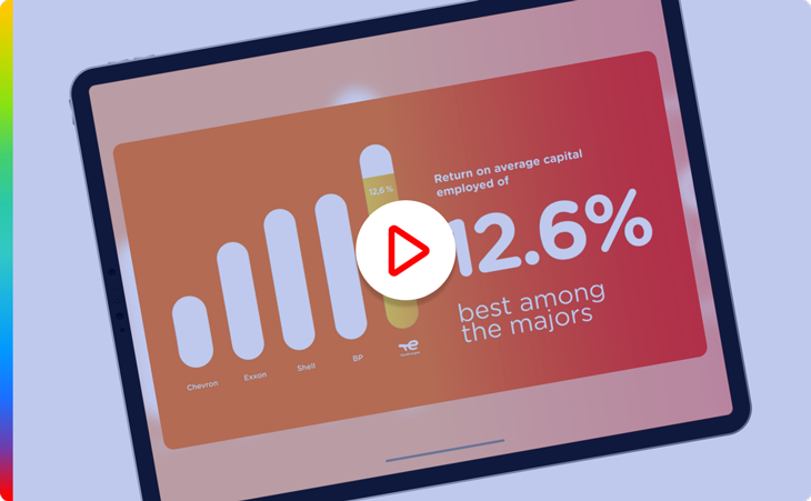 Return on average capital employed of 12.6% best among the majors - watch the video on the 2025 results